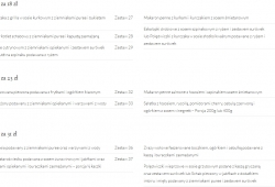 Staroświecka - specjalne menu dostawy na telefon cz.3