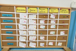 Tablica planowania pracy. Nasze starszaki i średniaki wybierają jedno zadanie dziennie i ćwiczą umiejętności matematyczne, językowe, rozwijają zdolności grafomotoryczne, koordynację wzrokowo-ruchową, a także pogłębiają wiedzę o świecie